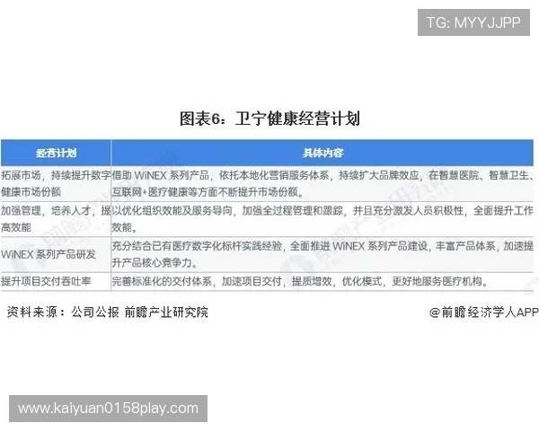 开云集团官网:获取开云集团最新的财务报告、投资信息及企业新闻动态